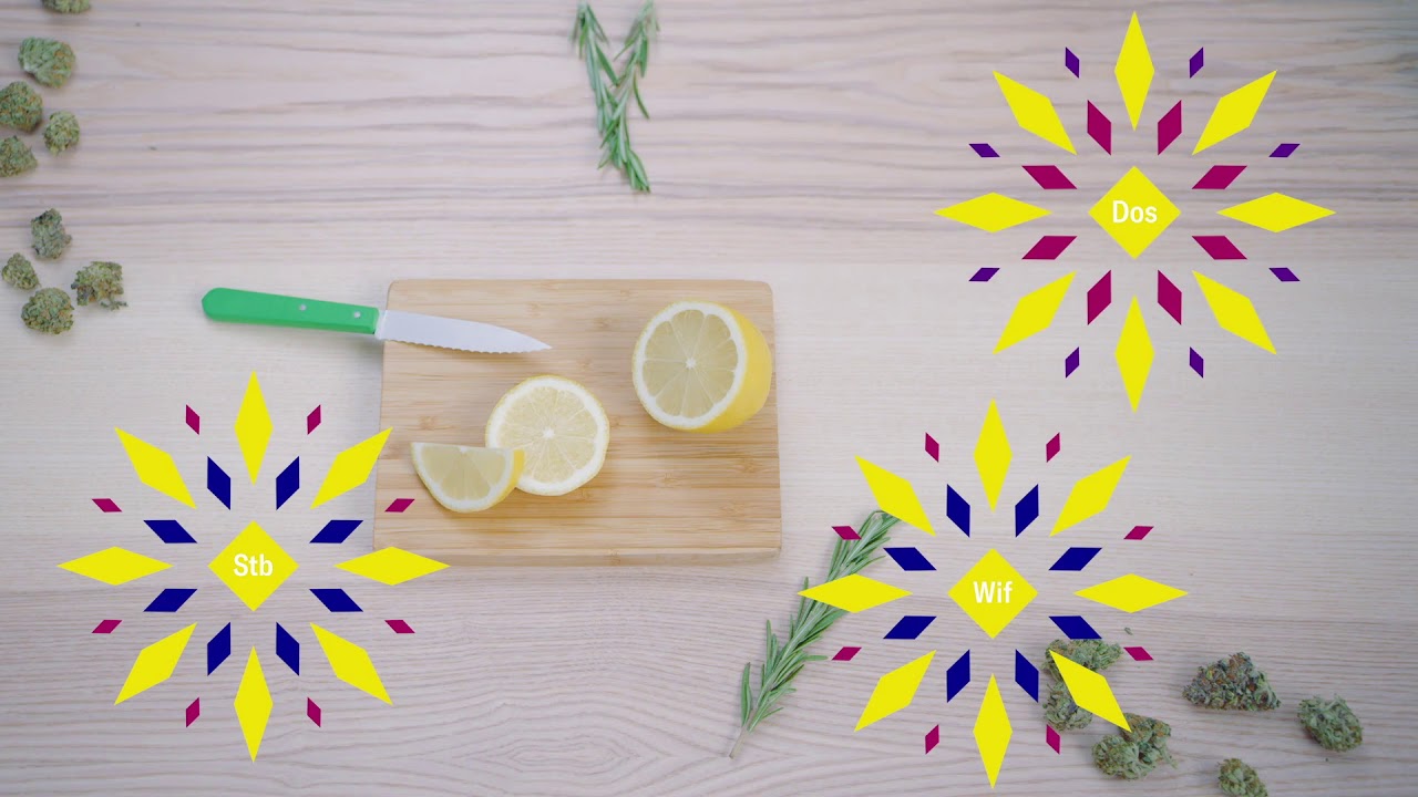 Limonene Terpenes | Leafly