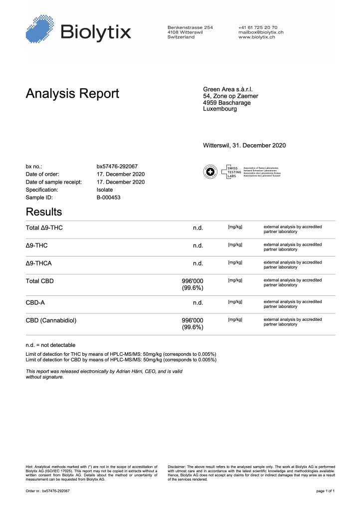 CBD Isolat 99,6%